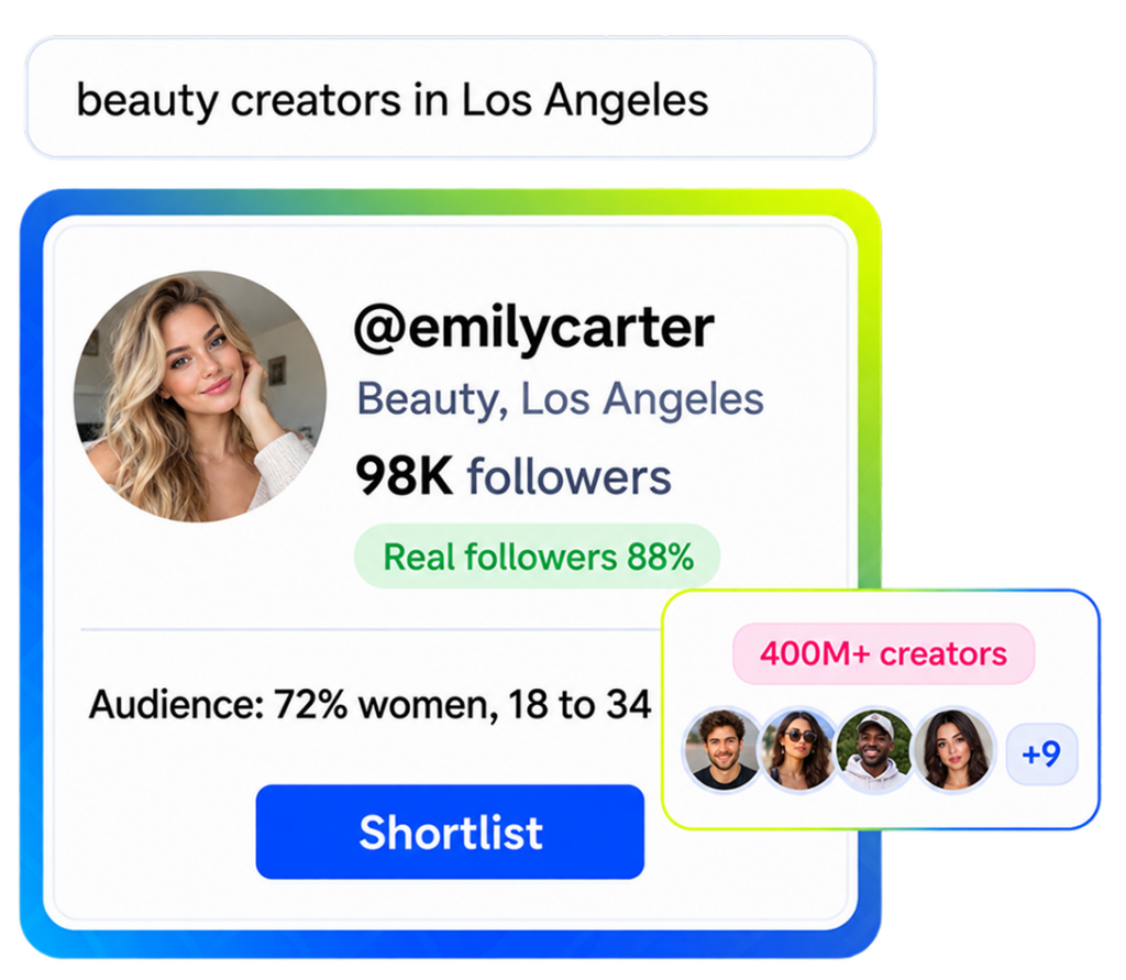 Influencer Suite