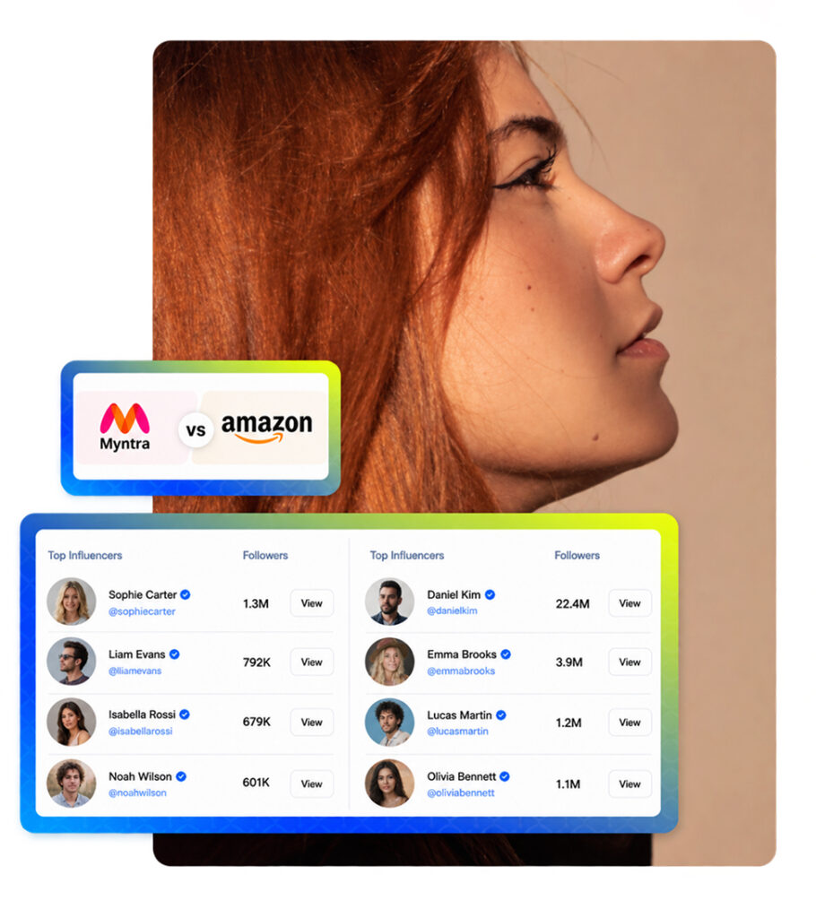 Beauty Influencer Marketing Platform