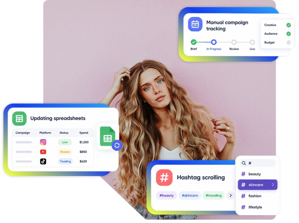 Platform for Beauty Brands