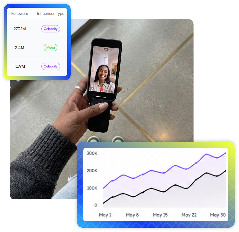 Campaign Analytics