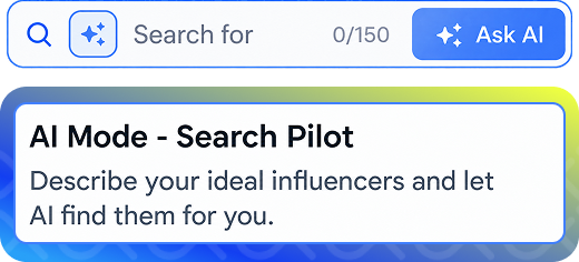 Instagram Influencers