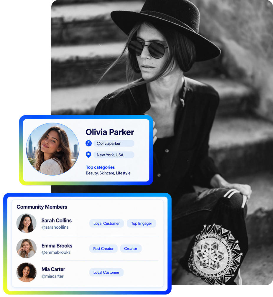 Retail Influencer Marketing Platform