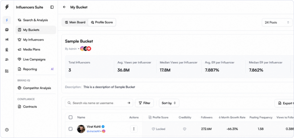 Influencer discovery