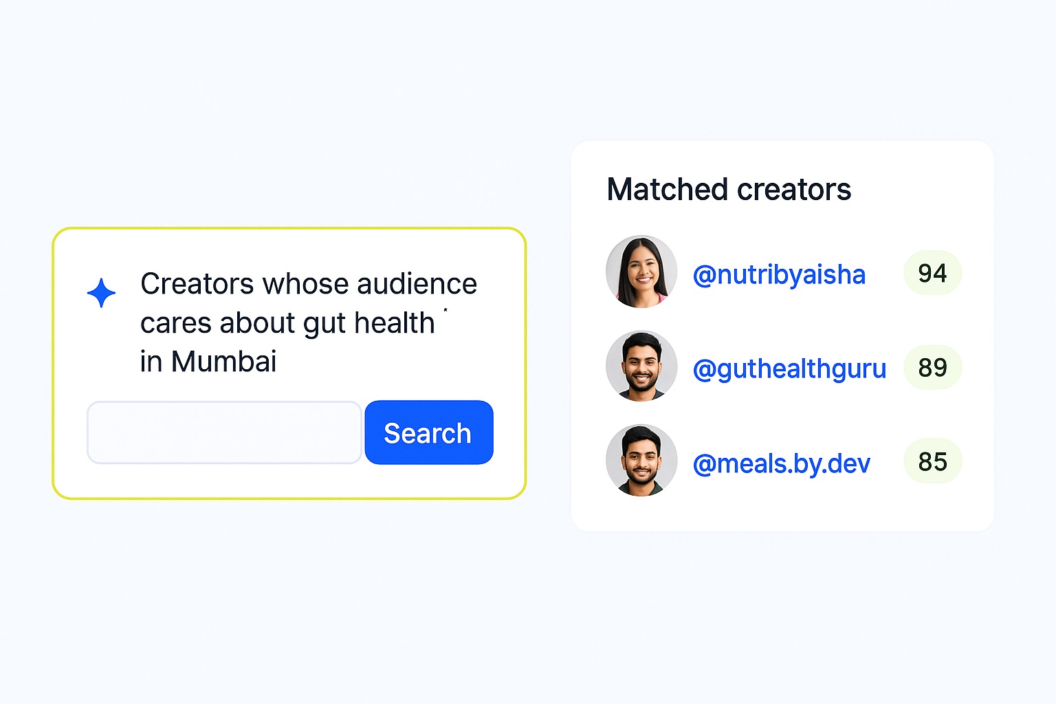 AI-powered influencer discovery turning a written campaign brief into matched creator results