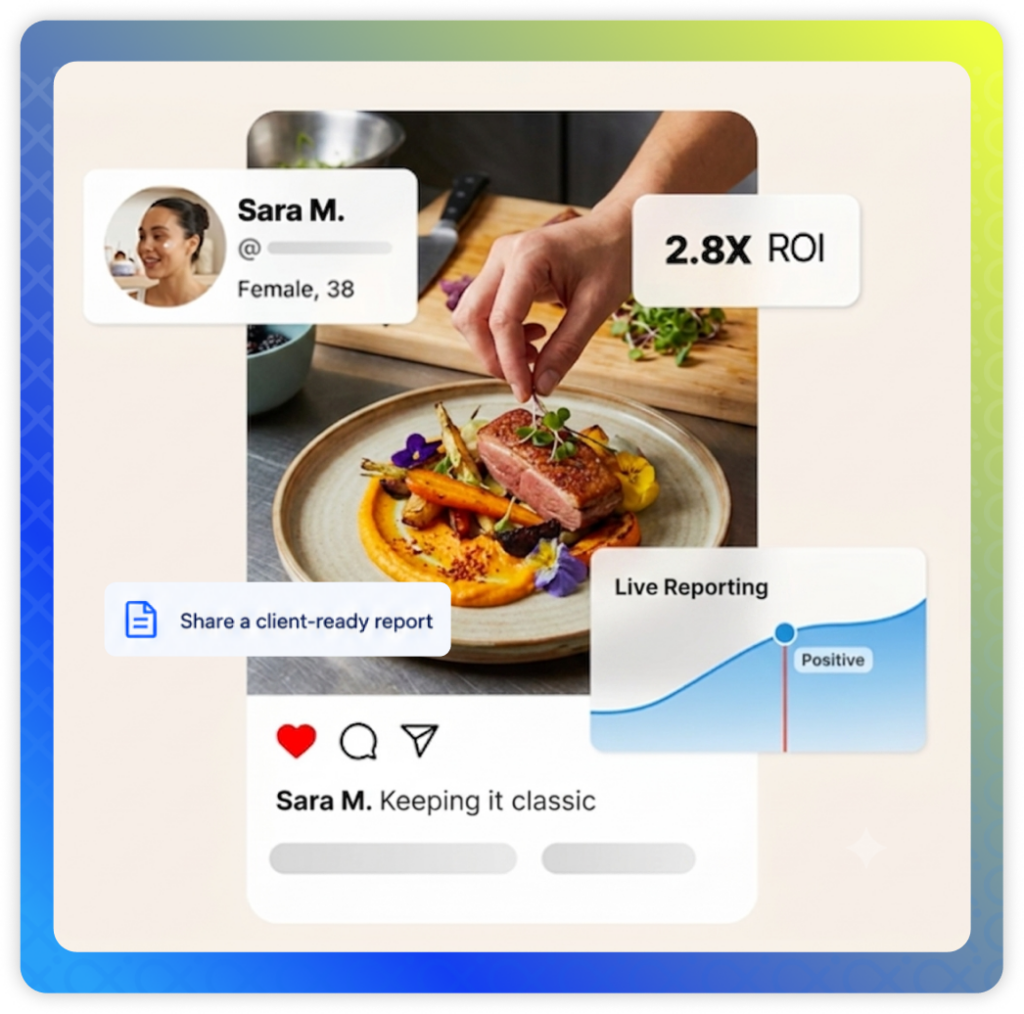 Influencer discovery