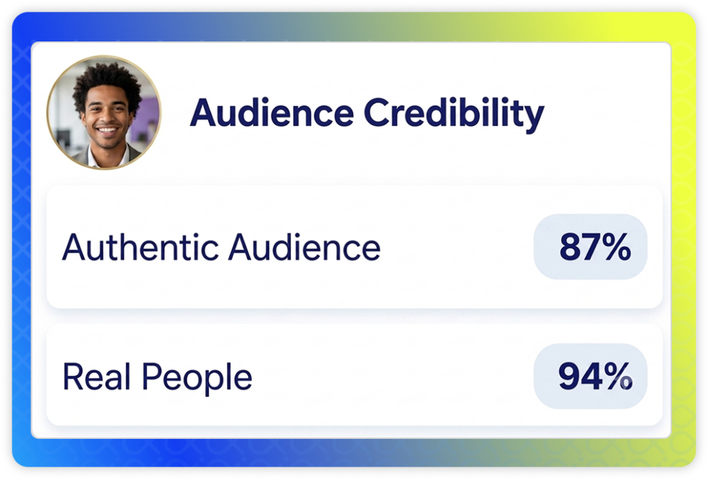Influencer discovery