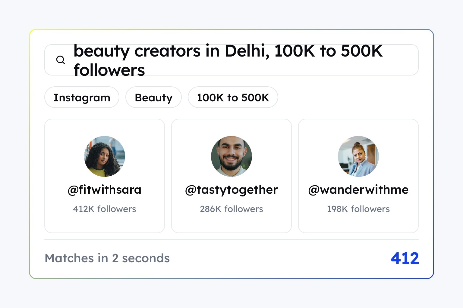 How TVA turned 11,696 creator searches into 691M+ views with CultureX